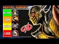 Qual é o MELHOR Mortal Kombat da era 3D? (Tier List MK)