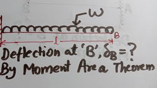 Mod 2 Lec 3 Deflection calculation at tip of cantilever beam for udl by Moment Area Method