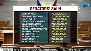 Famous Cynthia Villar still the richest senator Net Worth
