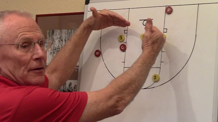 Modified Triangle Offense(3of5): Triangle Side Options vs. Zones - Youth Basketball Doug Schakel