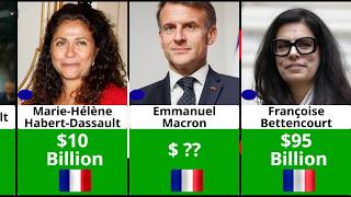 Top Richest People in French 2026 | Which One Stats