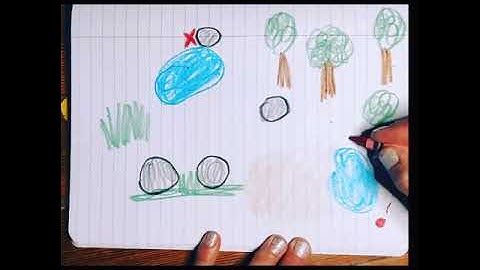 x marks the spot: treasure map drawing in 60 seconds!