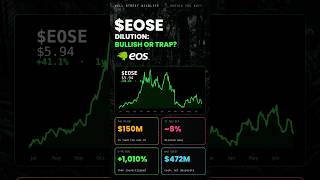 $EOSE — Rights Offering Explained.