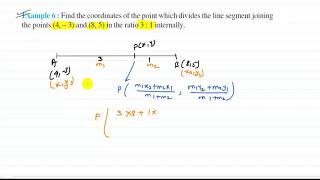 Example 6 : Chapter 7 Maths Coordinate geometry