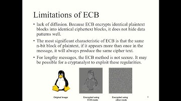 Cryptography - BLOCK CIPHER MODES OF OPERATION