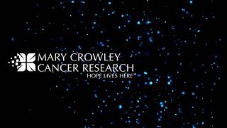 #NTXGivingDay 2022 #NTXGivingDay 2022