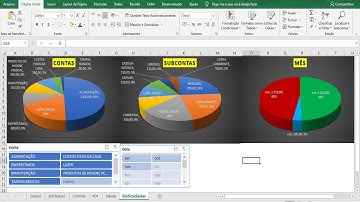 Inserir Gráfico Dinâmica na Tabela - Planilha de Controle Financeiro Excel - Aula 18