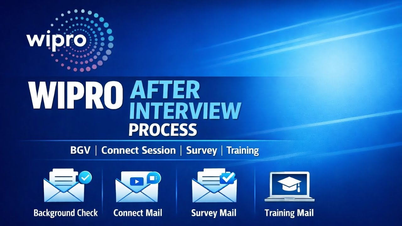 Wipro Hiring Process After LOI | Background Verification, Training &Pre-Skilling 