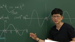 [Sim Sang-ho Mathematics] June 2019 Evaluation Institute Type A Question 21 (Differential Exam Pa...