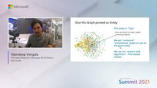 Demo: User-centric graph for building intelligence and Meeting Insights