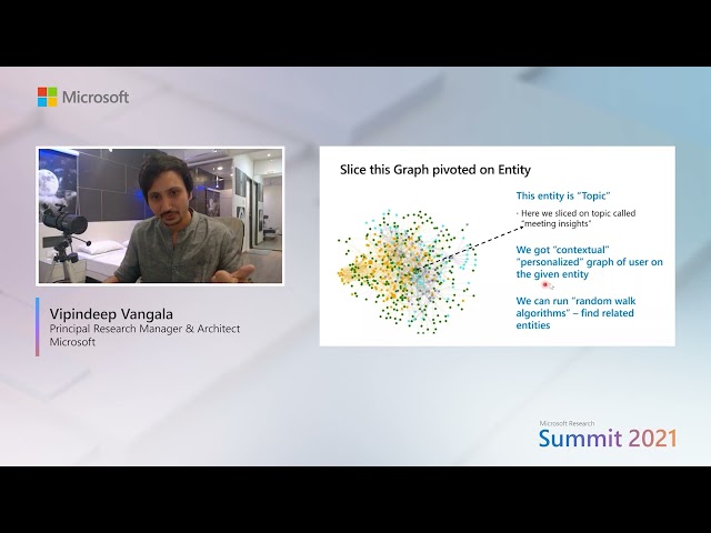 Demo: User-centric graph for building intelligence and Meeting Insights