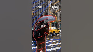 ✨ How I Use Lightroom Masking for Street Photography in Manhattan, New York City / Before vs After