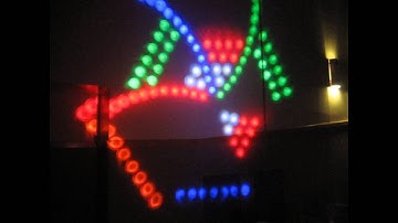 The Purdue Party Platform - ECE 477 Senior Design Project