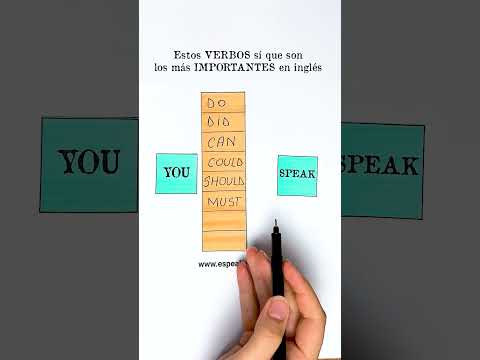 🚀 Estas son las 8 CLAVES para DOMINAR el 90% del INGLÉS 🧠🔥Aprende inglés super fácil con este método