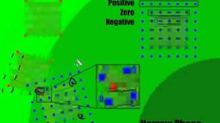 [XNA Tutorial] 27 - Theory - Farseer Singleton