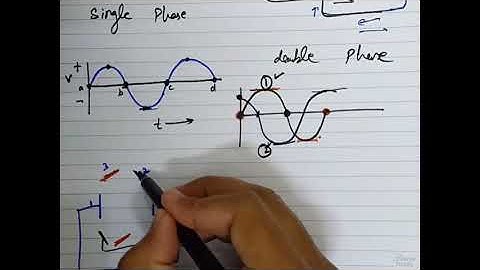 Three Phase AC Supply