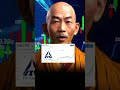 Trending Stocks #shots #viral #shotfeeds