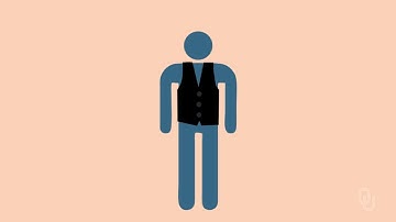 Introduction to Management - Principles of Management - Chapter 2