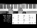 【コード進行 】 愛の神話 (Take 2) 松田聖子 Seiko Matsuda  Chord Progressions ピアノ 耳コピ 弾いてみた