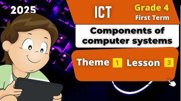 Components of computer systems | Grade 4 | Theme 1 - Lesson 3 | ICT