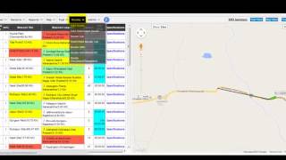 Energize Assigned Route and Its Deviation Report