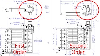 Engineering a Solution: 3400 Series Multi-Louver Damper | Built, Tested & Delivered on Time