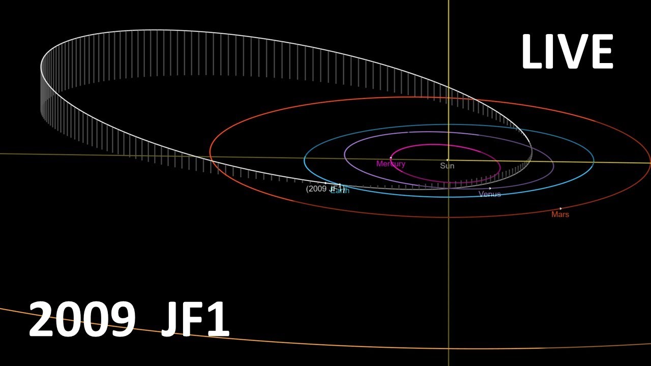 Asteroide 2009 JF1 - Seguimiento en tiempo real