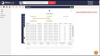 Free Download Real Account Binary Bot - LD Ballistic Bot | Limited-Time Rare Binary Bot