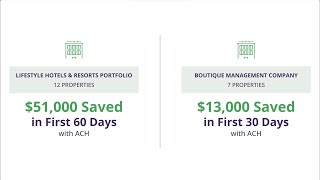 Sertifi - ACH Payments Overview