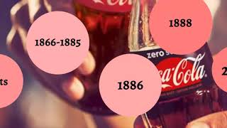 Innovation Group 5, Presentation 2 Coca-Cola screenshot 1