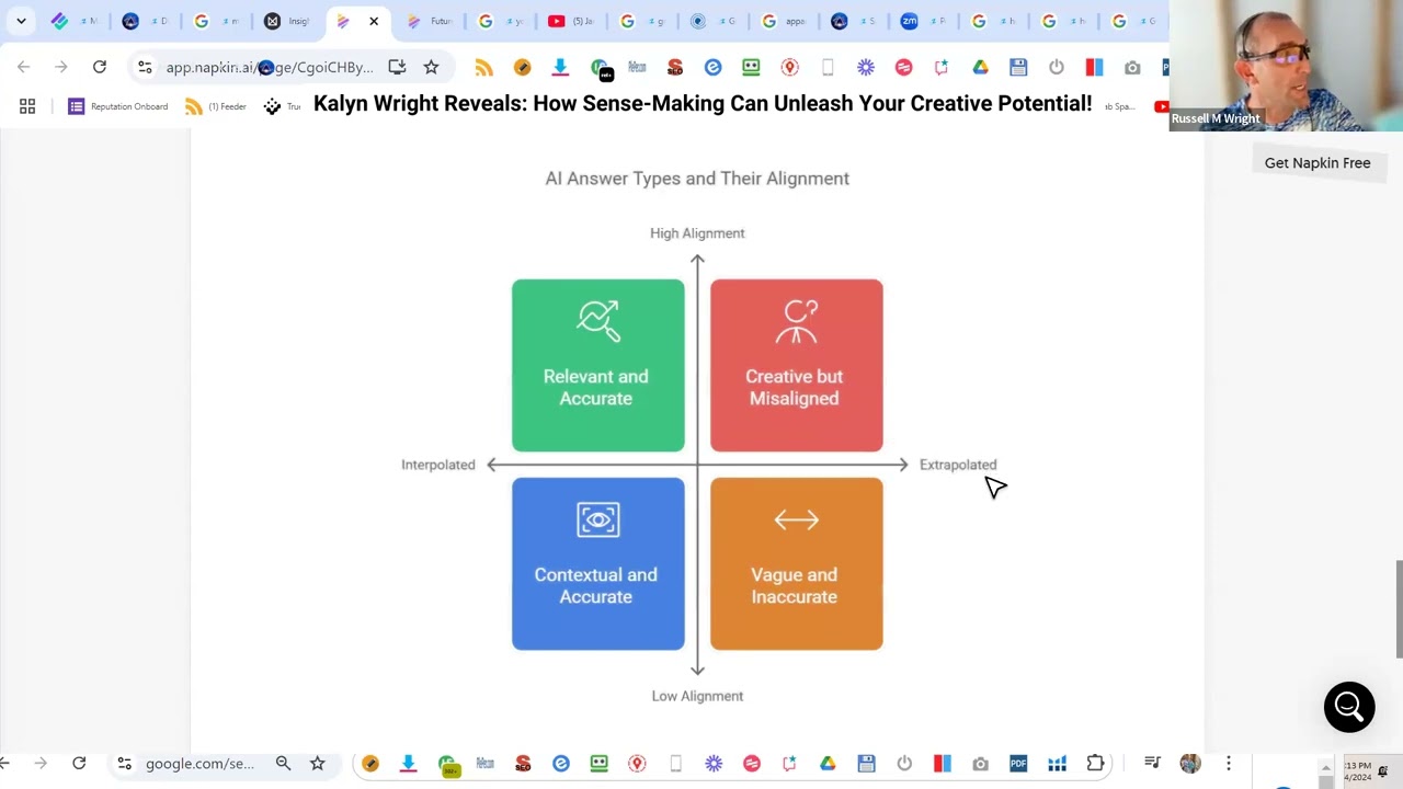 Kalyn Wright Reveals: How Sense-Making Can Unleash Your Creative Potential!