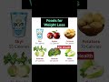 Top 6 Superfoods for Weight Loss | Healthy & Natural Fat Burning Foods#healthylifestyle #healthcare