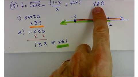 Mat 1540 Section 2.7 Combining functions