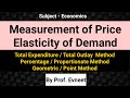 Measurement of Price Elasticity of Demand | Methods of Price Elasticity of Demand | UGC NET