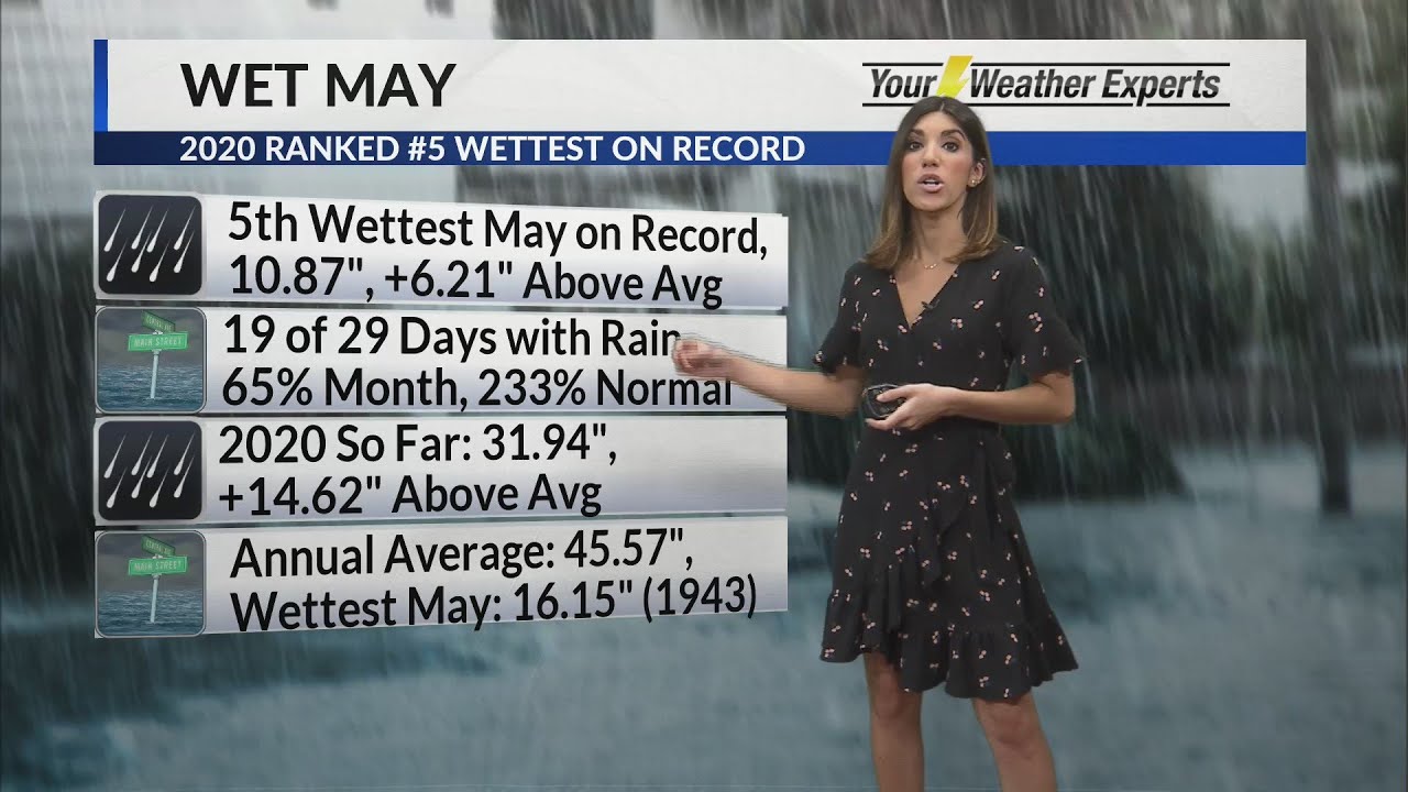 Friday Morning Forecast - May 29 - YouTube