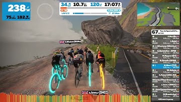 Zwift Race (B) - Tour de Sportsolid feat. Valhalla | Ocean Lava Cliffside Loop