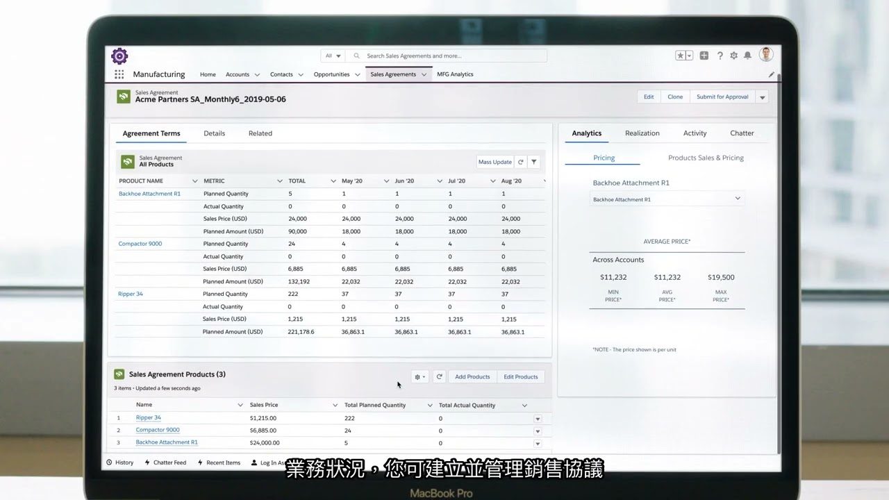 Salesforce Manufacturing Cloud Demo[CHT]