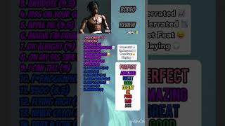 Rodeo Review #albumreview #hiphopmusic #rap #travisscott