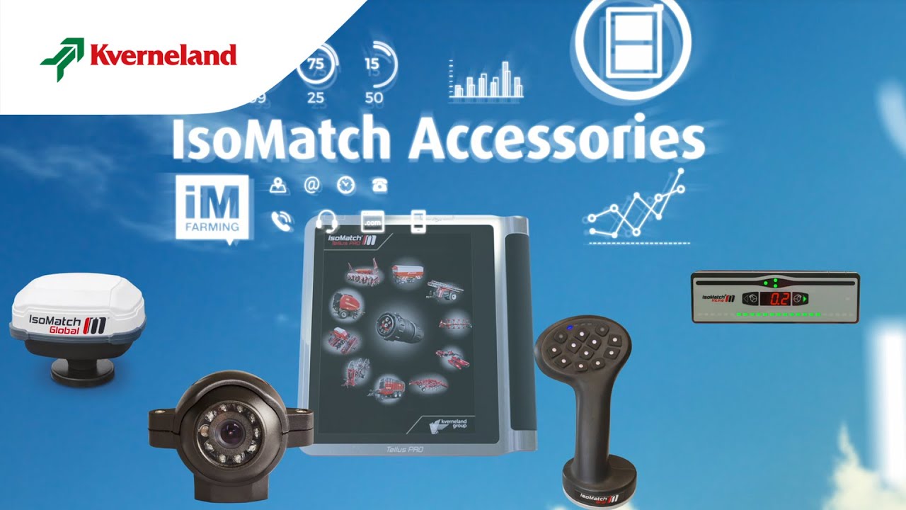 IsoMatch Accessories – product video