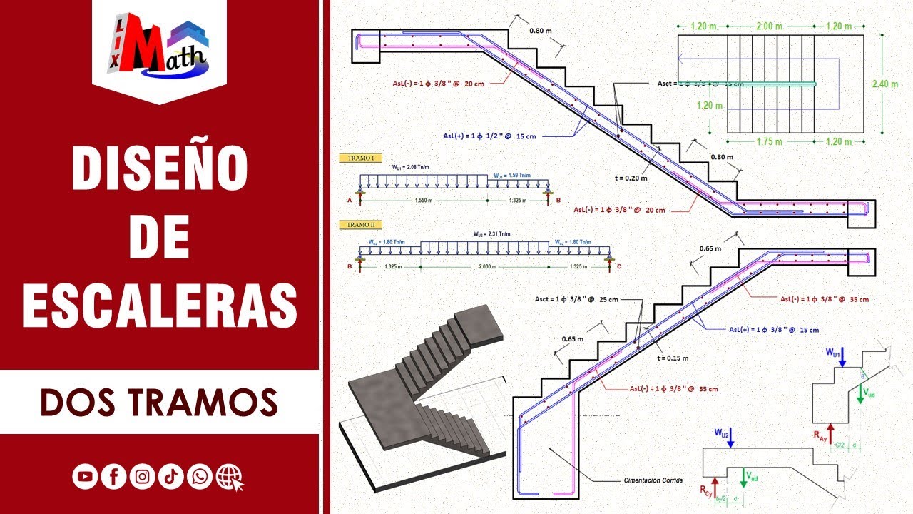 De acuerdo con tela Nervio Diseño de Escaleras de Dos Tramos - YouTube