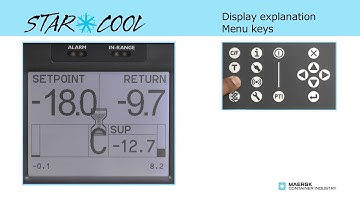 Star Cool Service - Defrost button