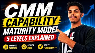 CMM Model in Software Engineering | 5 Levels of Capability Maturity Model