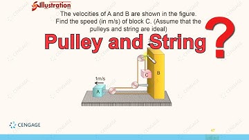 Pulley and String | Illustration | Class 11 JEE 2023 Mains Advanced| BM SHARMA #cengagephysics