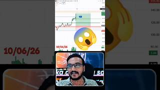 Crude ट्रेडिंग का प्रॉफिट सुनेगा😱😱 #trading #viral #crudeoil #mcx #livetrading