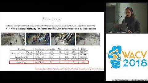 WACV18: Crowd counting via scale-adaptive convolutional neural network