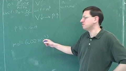 Ideal gas law. Heat, temperature, phase (4)