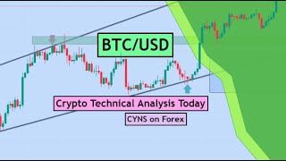 BTCUSD | Crypto Technical Analysis for 23 May 2024 by CYNS on Forex