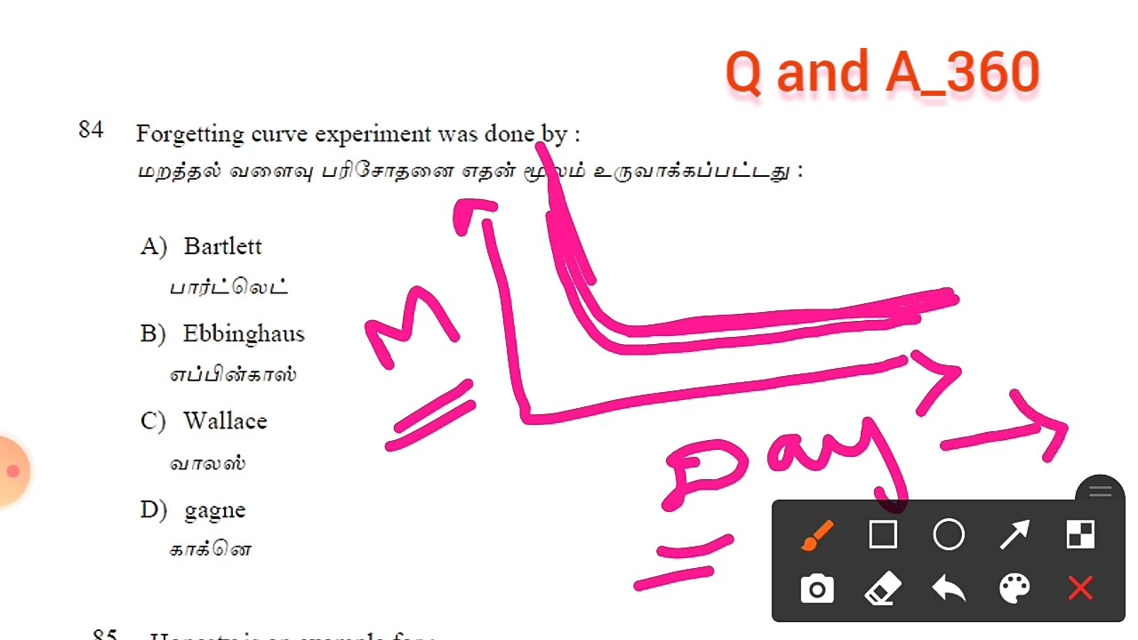 BEO Child Psychology Previous Year Question Paper with Answer. 