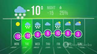 Spring Just Flipped And Nobody Is Ready...￼Knowledge panel