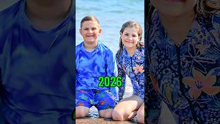 Popular Youtuber Friends(Then and Now)P11😱#shorts#youtubestar